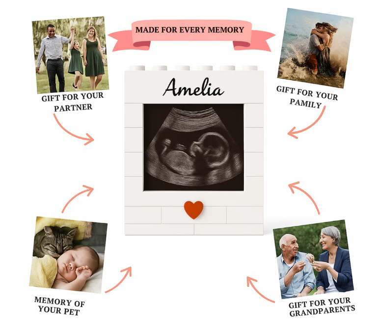 Custom Ultrasound Block Frame